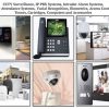 Security Solutions Company (CCTV, Alarms) For Sale in Kenya